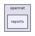 /home/trac-bitten-slave/build/on_firmware/opennet/packages/on-core/files/usr/lib/opennet/reports/