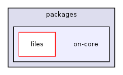 /home/trac-bitten-slave/build/on_firmware/opennet/packages/on-core/